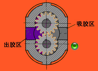 齒輪泵工作原理圖